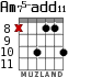 Am75-add11 для гитары - вариант 7