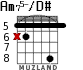 Am75-/D# для гитары - вариант 2