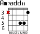 Am7add11 для гитары - вариант 2