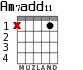 Am7add11 для гитары - вариант 1