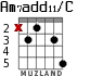 Am7add11/C для гитары - вариант 2
