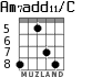Am7add11/C для гитары - вариант 5