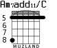 Am7add11/C для гитары - вариант 6
