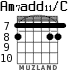 Am7add11/C для гитары - вариант 7