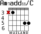 Am7add11/C для гитары - вариант 1