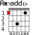 Am7add13- для гитары - вариант 2