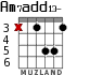 Am7add13- для гитары - вариант 3