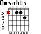 Am7add13- для гитары - вариант 4
