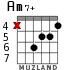 Am7+ для гитары - вариант 2