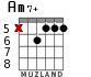 Am7+ для гитары - вариант 4