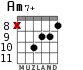 Am7+ для гитары - вариант 6