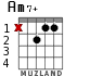 Am7+ для гитары - вариант 1