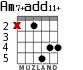 Am7+add11+ для гитары - вариант 2