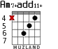 Am7+add11+ для гитары - вариант 3