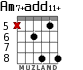 Am7+add11+ для гитары - вариант 5