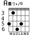 Am7+/9 для гитары - вариант 2