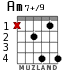 Am7+/9 для гитары - вариант 3