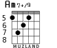 Am7+/9 для гитары - вариант 4