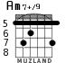 Am7+/9 для гитары - вариант 5