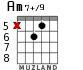 Am7+/9 для гитары - вариант 6