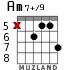 Am7+/9 для гитары - вариант 7