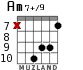 Am7+/9 для гитары - вариант 8