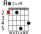 Am7+/9 для гитары - вариант 1