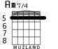 Am7/4 для гитары - вариант 3