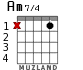 Am7/4 для гитары - вариант 1