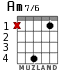 Am7/6 для гитары - вариант 2