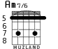 Am7/6 для гитары - вариант 4