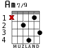 Am7/9 для гитары - вариант 2