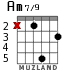 Am7/9 для гитары - вариант 3