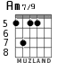 Am7/9 для гитары - вариант 4