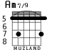Am7/9 для гитары - вариант 5