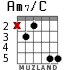 Am7/C для гитары - вариант 2