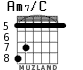 Am7/C для гитары - вариант 3