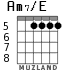 Am7/E для гитары - вариант 2
