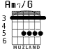 Am7/G для гитары - вариант 2