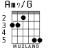 Am7/G для гитары - вариант 3