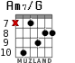 Am7/G для гитары - вариант 4