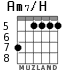 Am7/H для гитары - вариант 3