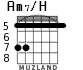 Am7/H для гитары - вариант 1