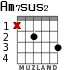 Am7sus2 для гитары - вариант 2