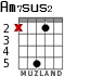 Am7sus2 для гитары - вариант 3