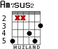 Am7sus2 для гитары - вариант 4