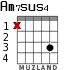 Am7sus4 для гитары - вариант 2