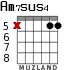 Am7sus4 для гитары - вариант 5