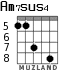Am7sus4 для гитары - вариант 8
