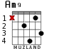 Am9 для гитары - вариант 2